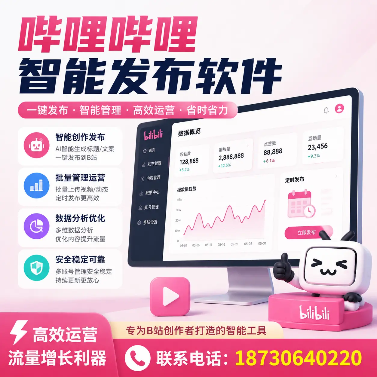 如何评估哔哩哔哩智能发布软件的ROI？钦州 企业必读